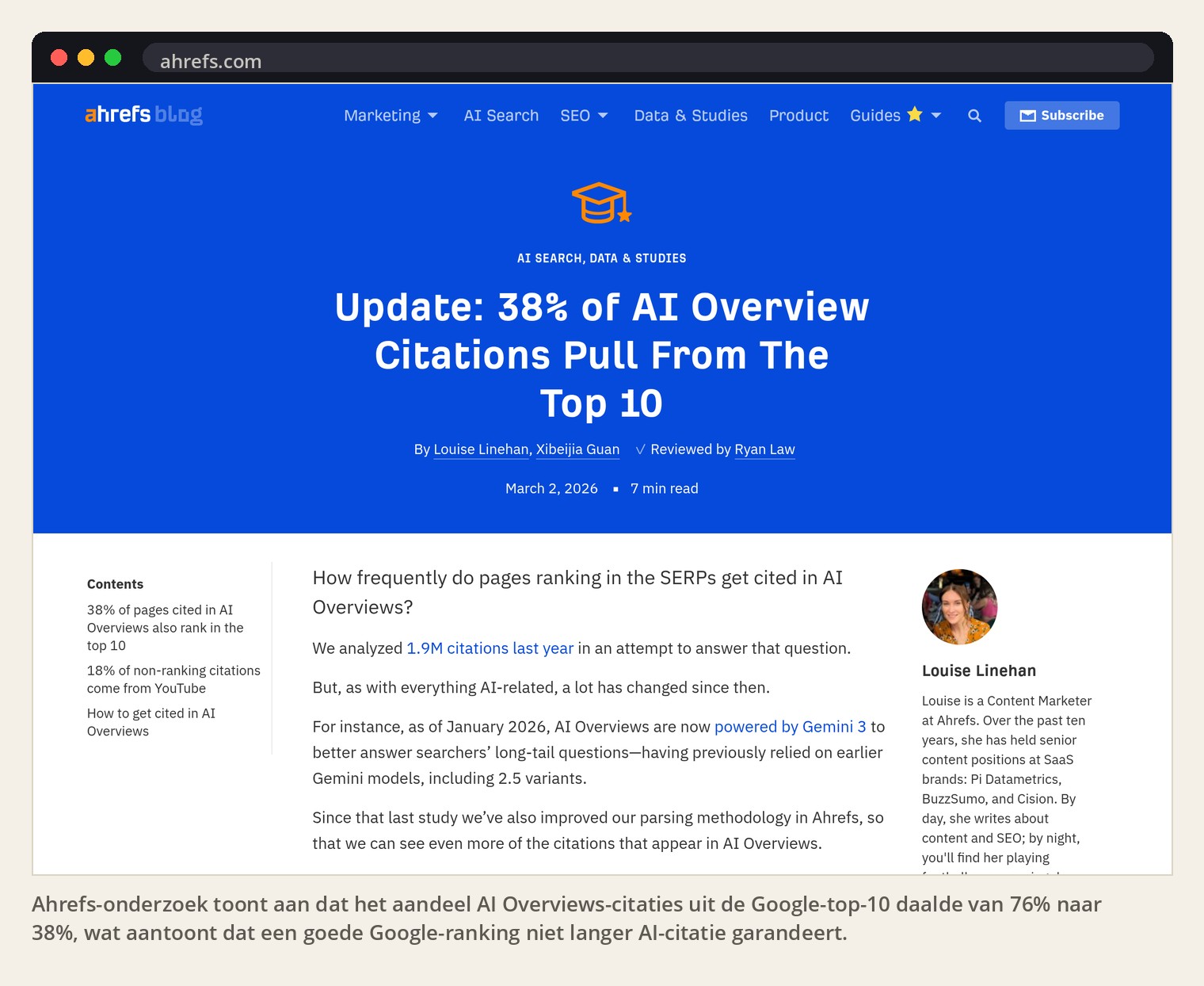 Ahrefs-onderzoek toont aan dat het aandeel AI Overviews-citaties uit de Google-top-10 daalde van 76% naar 38%, wat aantoont dat een goede Google-ranking niet langer AI-citatie garandeert.