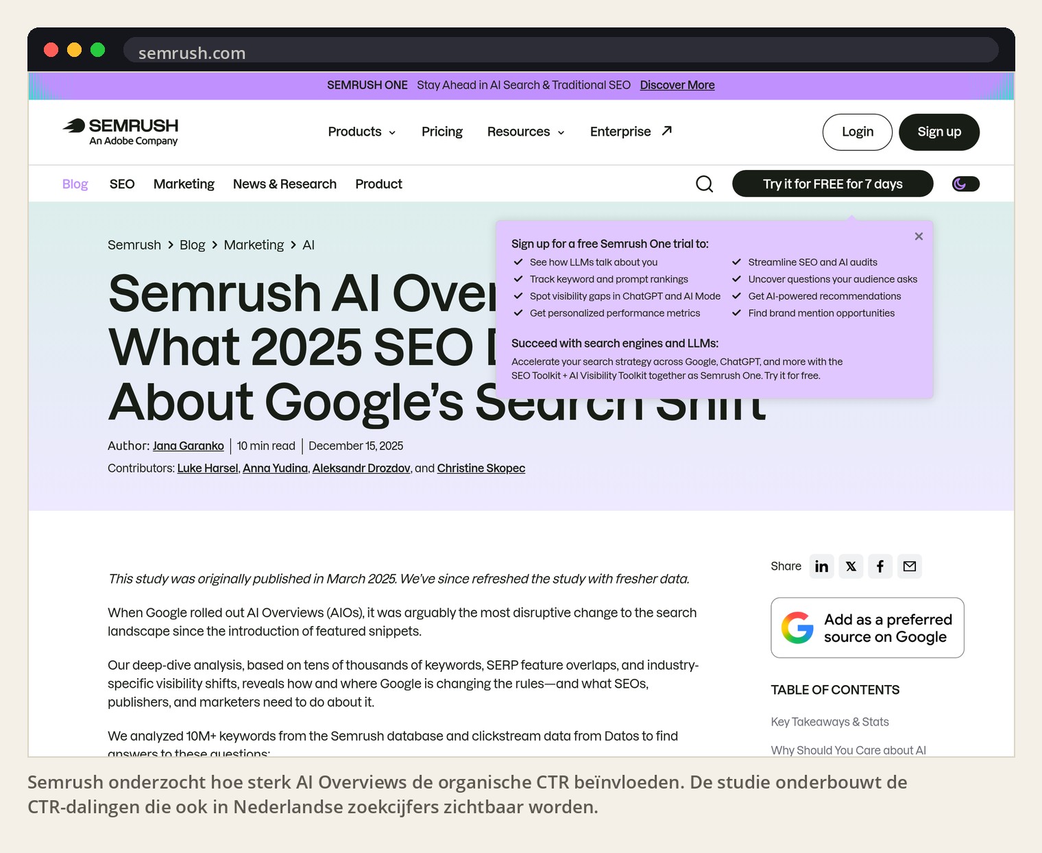 Semrush onderzocht hoe sterk AI Overviews de organische CTR beïnvloeden. De studie onderbouwt de CTR-dalingen die ook in Nederlandse zoekcijfers zichtbaar worden.