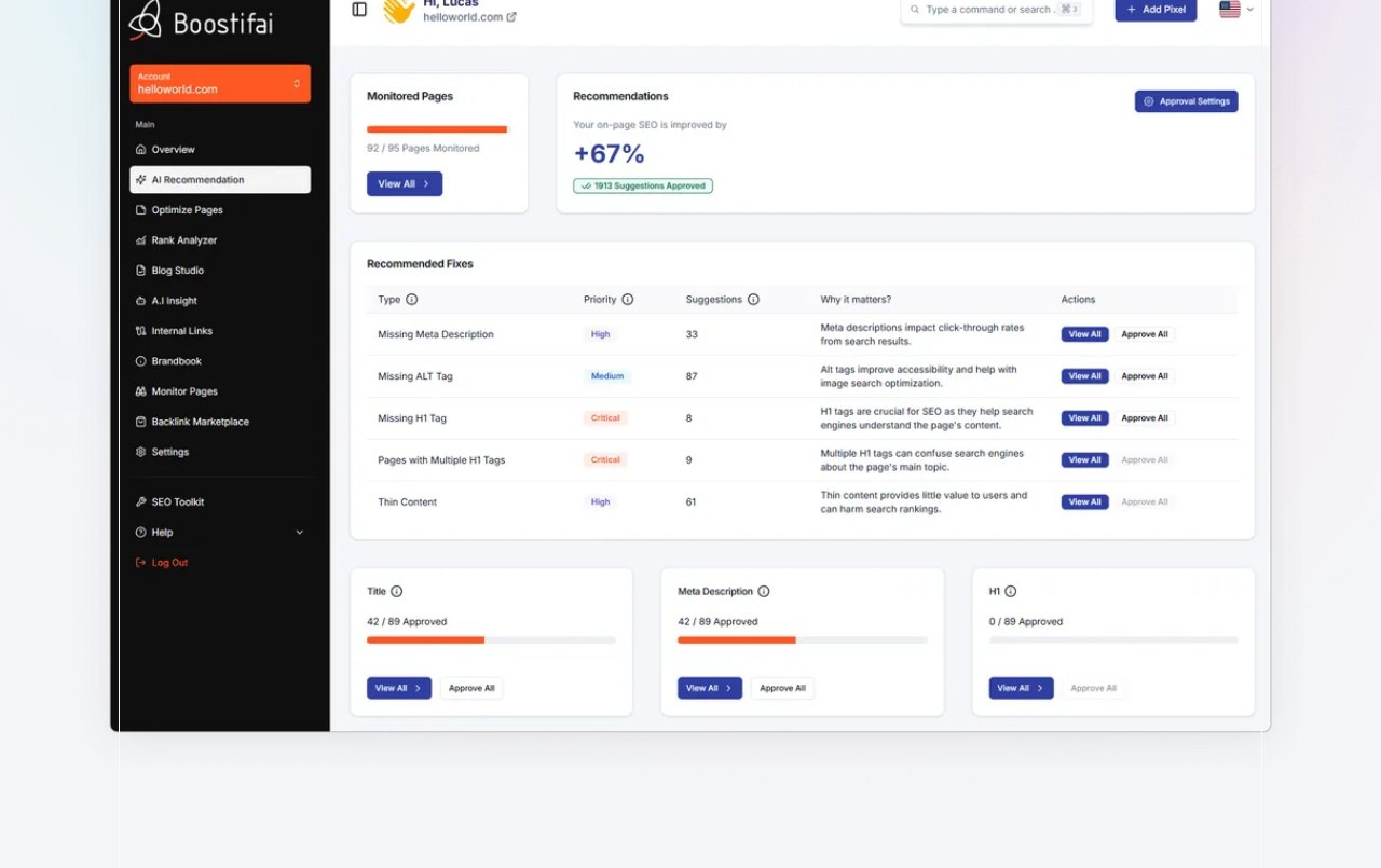 Boostifai dashboard met AI SEO-aanbevelingen en +67% verbetering