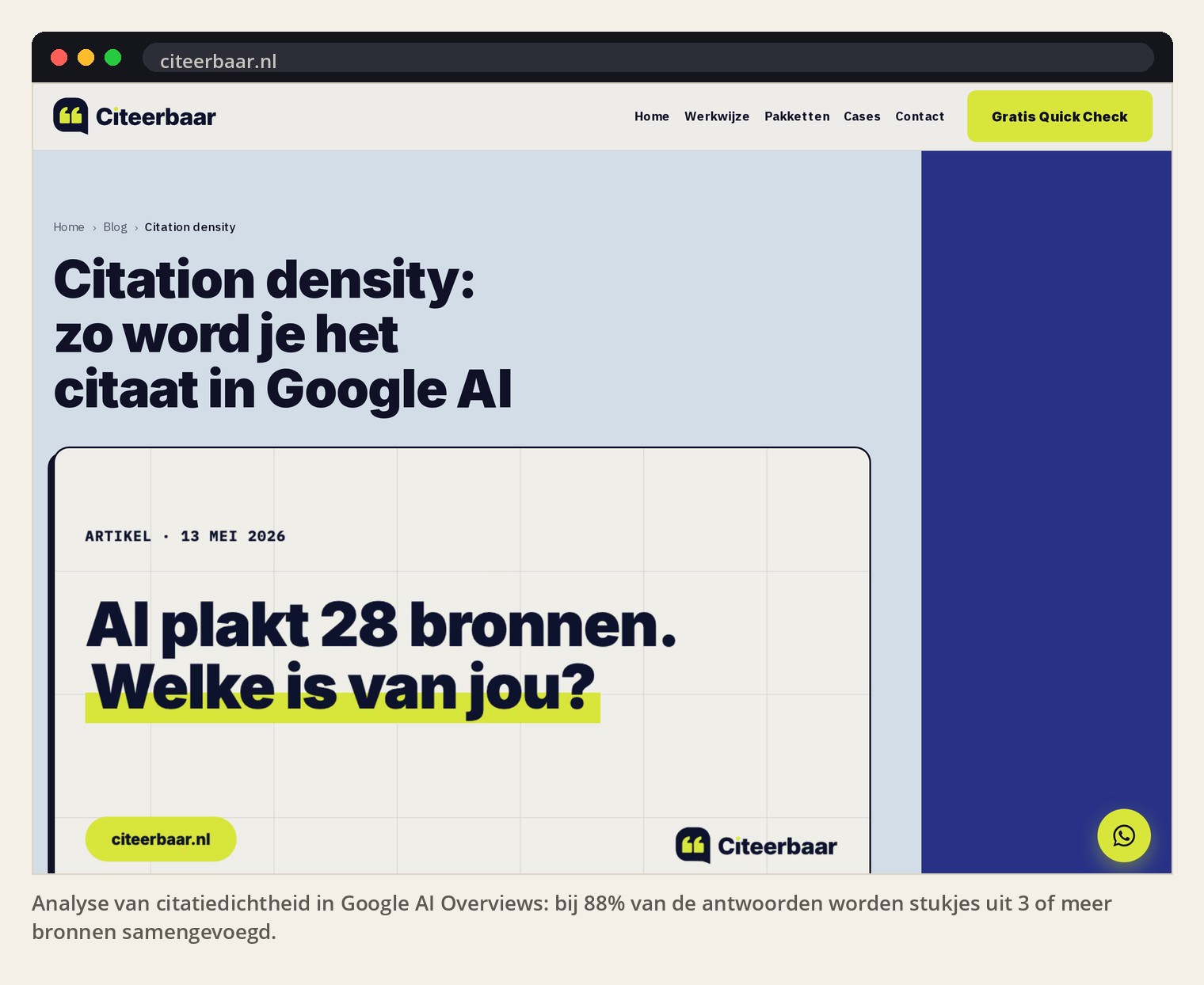 Analyse van citatiedichtheid in Google AI Overviews: bij 88% van de antwoorden worden stukjes uit 3 of meer bronnen samengevoegd.