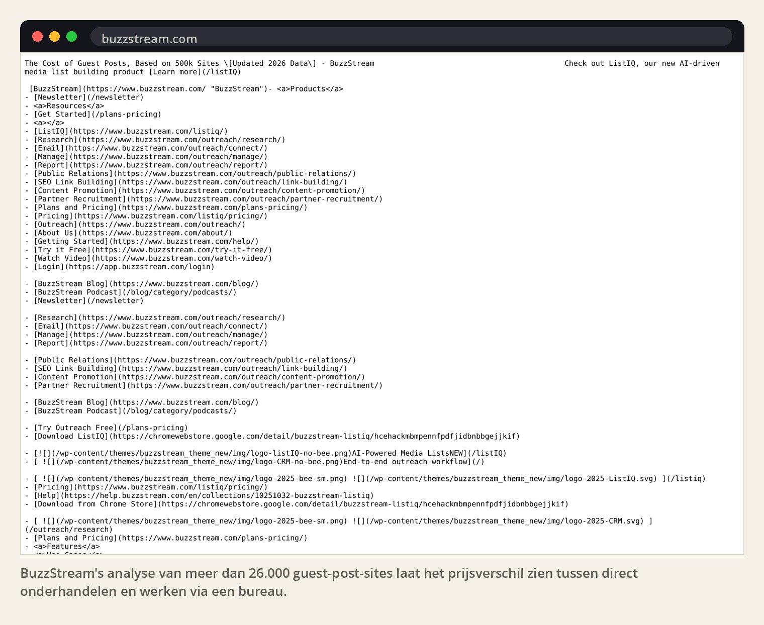 BuzzStream's analyse van meer dan 26.000 guest-post-sites laat het prijsverschil zien tussen direct onderhandelen en werken via een bureau.