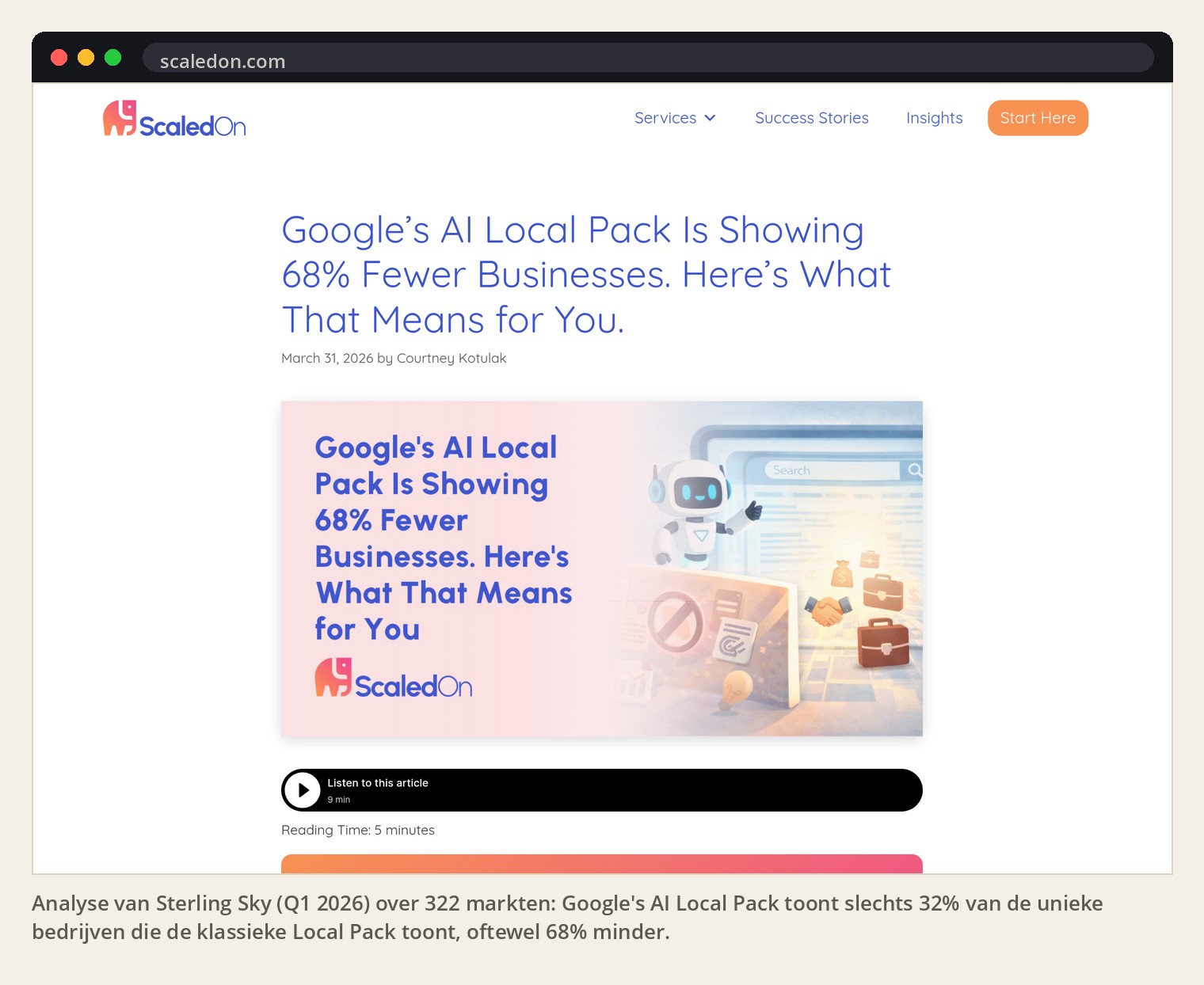 Analyse van Sterling Sky (Q1 2026) over 322 markten: Google's AI Local Pack toont slechts 32% van de unieke bedrijven die de klassieke Local Pack toont, oftewel 68% minder.