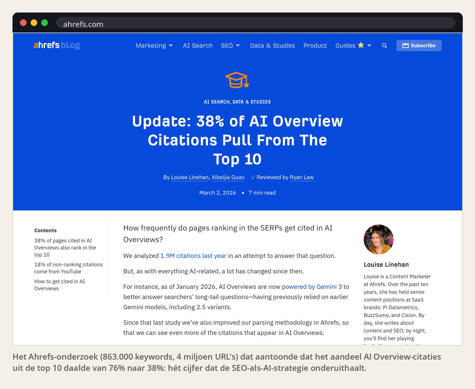 Het Ahrefs-onderzoek (863.000 keywords, 4 miljoen URL's) dat aantoonde dat het aandeel AI Overview-citaties uit de top 10 daalde van 76% naar 38%: hét cijfer dat de SEO-als-AI-strategie onderuithaalt.