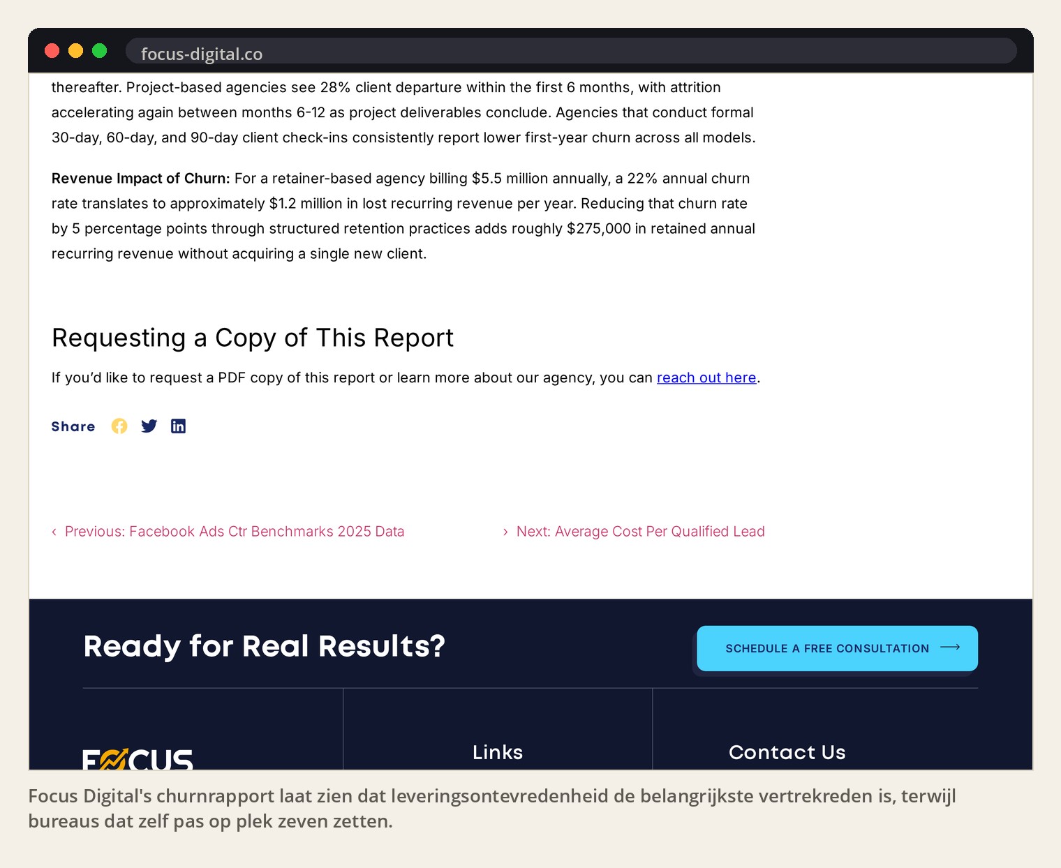 Focus Digital's churnrapport laat zien dat leveringsontevredenheid de belangrijkste vertrekreden is, terwijl bureaus dat zelf pas op plek zeven zetten.