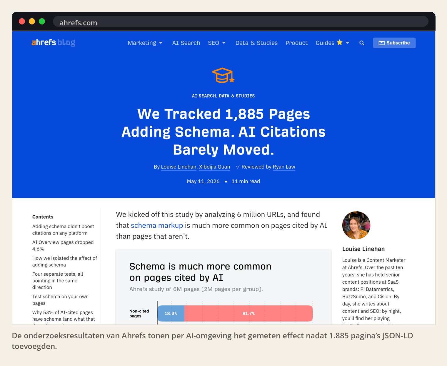 De onderzoeksresultaten van Ahrefs tonen per AI-omgeving het gemeten effect nadat 1.885 pagina’s JSON-LD toevoegden.